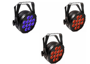 Estroboscópico automotor del nuevo del LED del par DMX512 control al aire libre de la voz
