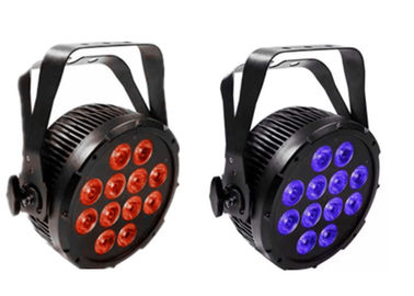Estroboscópico automotor del nuevo del LED del par DMX512 control al aire libre de la voz